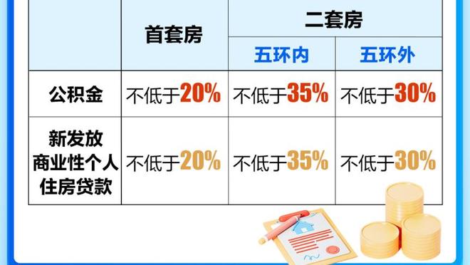 未来无极限！姆巴佩25岁前打进生涯300球，梅罗内都没能做到